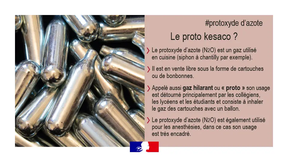 Le protoxyde d'azote